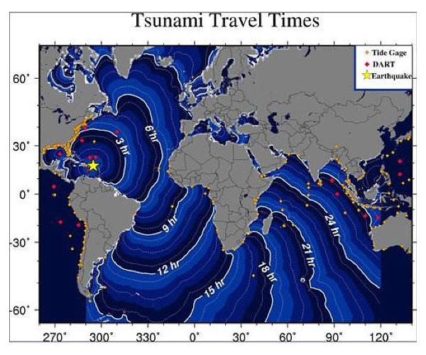propagacion-de-ola-de-tsunami