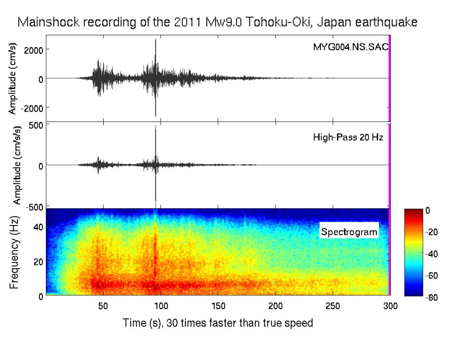 sonido-del-temblor-Japon-2011