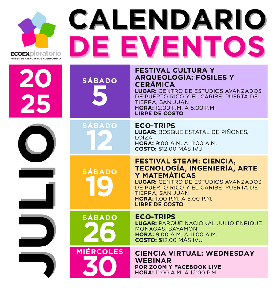 eventos julio 2025